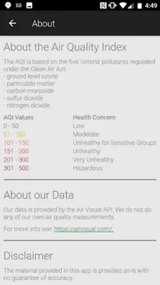 Air Quality Index Near Me android App screenshot 0